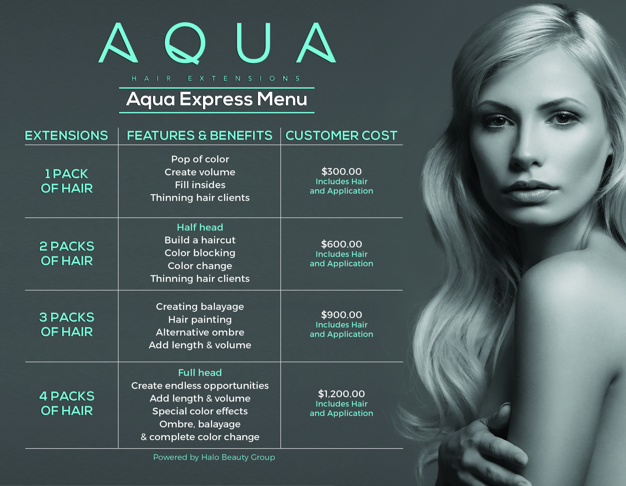 AQUA Express Menu